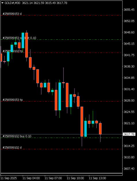 Click to Enlarge

Name: GOLD#M30 1109.png
Size: 5 KB