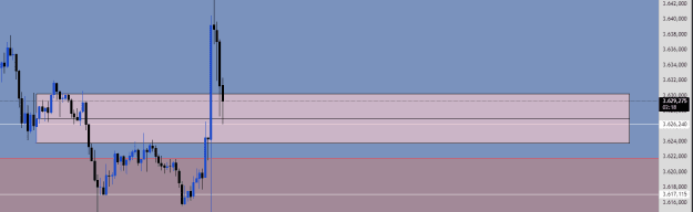 Click to Enlarge

Name: cpi2.png
Size: 6 KB