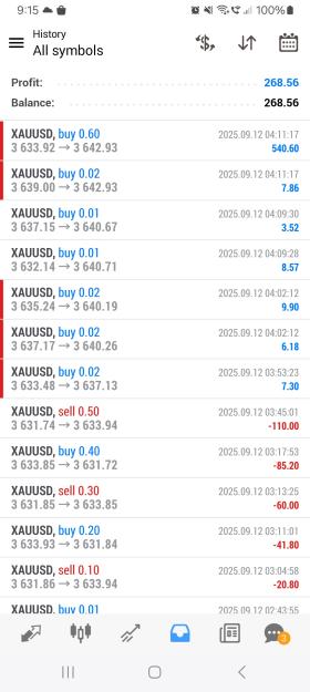 Click to Enlarge

Name: Screenshot_20250912_091532_MetaTrader 4.jpg
Size: 551 KB