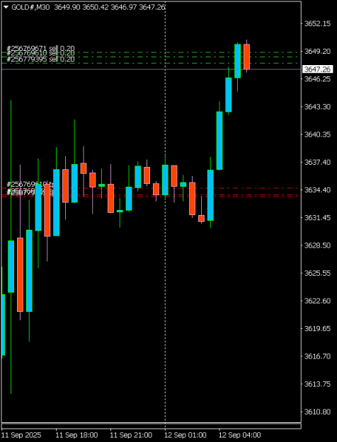 Click to Enlarge

Name: GOLD#M30 1209a.png
Size: 6 KB