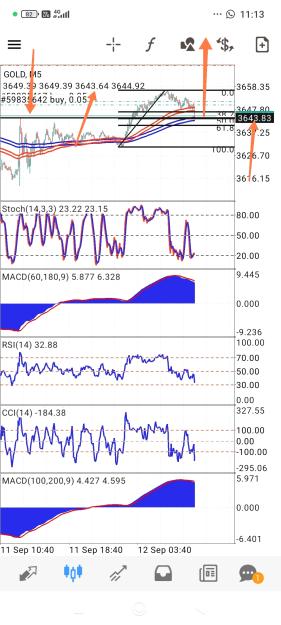 Click to Enlarge

Name: Screenshot_2025-09-12-11-13-29-221_net.metaquotes.metatrader4-edit.jpg
Size: 768 KB