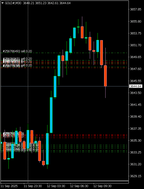 Click to Enlarge

Name: GOLD#M30 1209b.png
Size: 6 KB