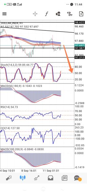 Click to Enlarge

Name: Screenshot_2025-09-12-11-44-11-443_net.metaquotes.metatrader4-edit.jpg
Size: 745 KB