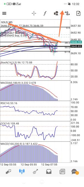 Click to Enlarge

Name: Screenshot_2025-09-12-12-32-20-396_net.metaquotes.metatrader4-edit.jpg
Size: 799 KB