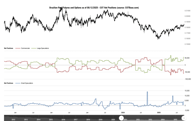 Click to Enlarge

Name: cotbase-brazilian-real-futures-and-options-cot-net-positions.png
Size: 31 KB
