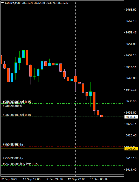 Click to Enlarge

Name: GOLD#M30 1509.png
Size: 10 KB