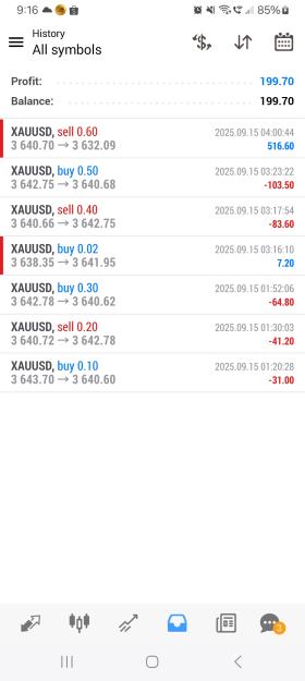 Click to Enlarge

Name: Screenshot_20250915_091643_MetaTrader 4.jpg
Size: 365 KB