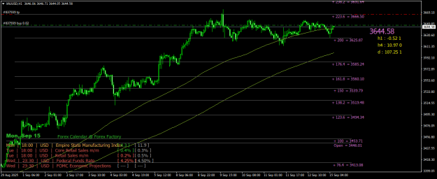 Click to Enlarge

Name: XAUUSDH1.png
Size: 29 KB