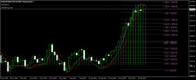 Click to Enlarge

Name: XAUUSDDaily.png
Size: 22 KB