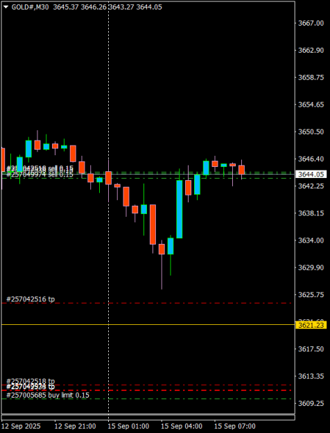 Click to Enlarge

Name: GOLD#M30 1509b.png
Size: 10 KB