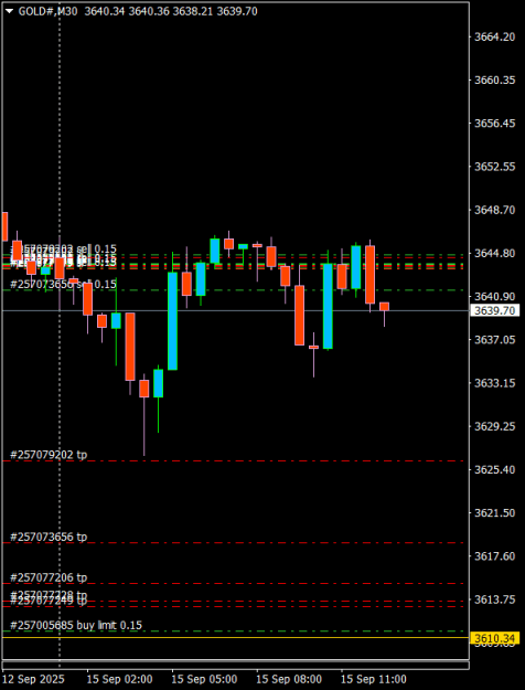 Click to Enlarge

Name: GOLD#M30 1509d.png
Size: 10 KB