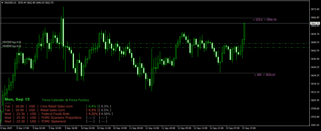 Click to Enlarge

Name: XAUUSDH1.png
Size: 20 KB