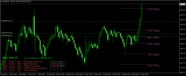 Click to Enlarge

Name: XAUUSDH1.png
Size: 23 KB