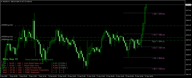 Click to Enlarge

Name: XAUUSDH1.png
Size: 23 KB