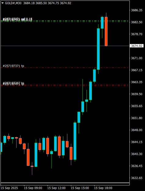 Click to Enlarge

Name: GOLD#M30 1509h.png
Size: 9 KB