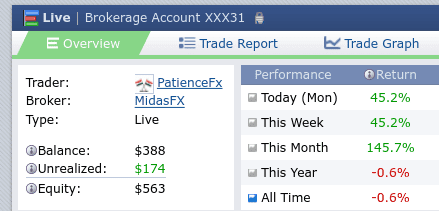 Click to Enlarge

Name: Screenshot 2025-09-15 at 22-15-21 PatienceFx's Profile Forex Factory.png
Size: 11 KB