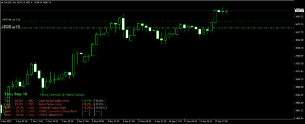 Click to Enlarge

Name: XAUUSDH4.png
Size: 18 KB
