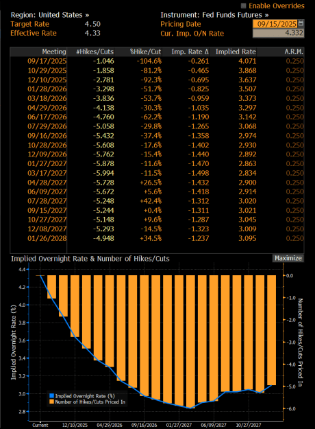 Click to Enlarge

Name: Bloomberg.png
Size: 45 KB
