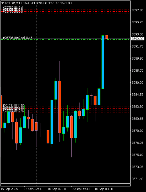 Click to Enlarge

Name: GOLD#M30 1609c.png
Size: 6 KB