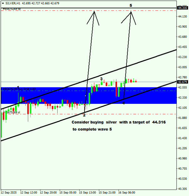 Click to Enlarge

Name: SILVERH1ii.png
Size: 10 KB
