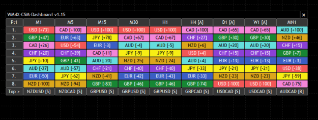 Click to Enlarge

Name: WM4X-CSM-DB.png
Size: 14 KB