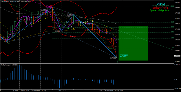 Click to Enlarge

Name: usdchf-h2-fusion-markets-pty.png
Size: 41 KB