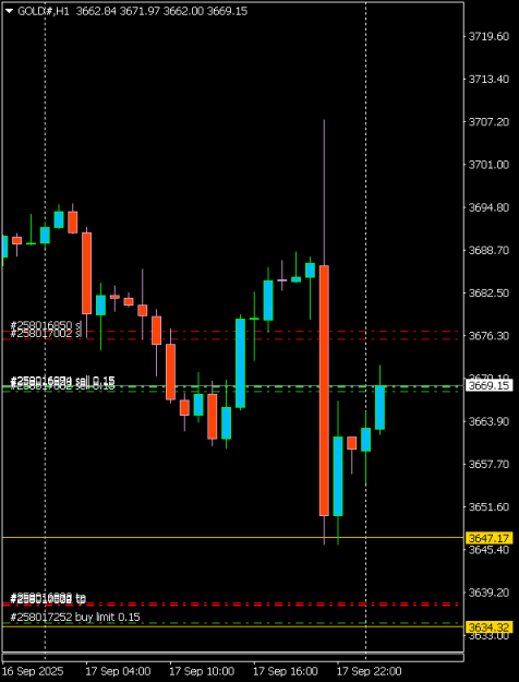 Click to Enlarge

Name: GOLD#H1 1809.png
Size: 6 KB