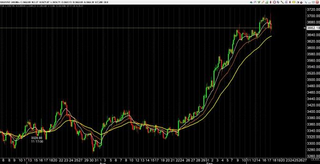 Click to Enlarge

Name: gold 9.jpg
Size: 523 KB