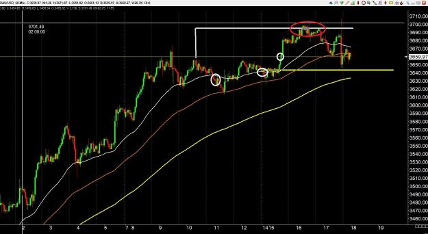 Click to Enlarge

Name: gold 4.jpg
Size: 314 KB