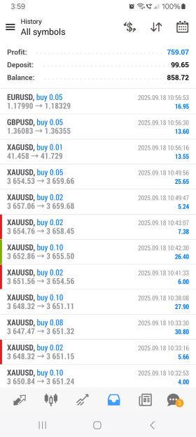 Click to Enlarge

Name: Screenshot_20250918_155924_MetaTrader 4.jpg
Size: 540 KB