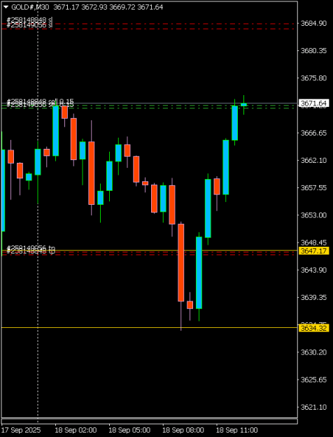 Click to Enlarge

Name: GOLD#M30 1809b.png
Size: 5 KB