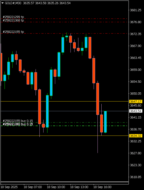 Click to Enlarge

Name: GOLD#M30 1809d.png
Size: 5 KB