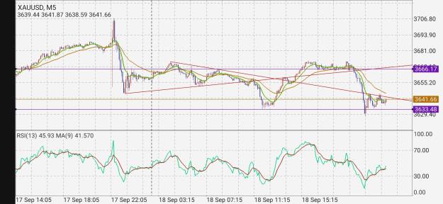 Click to Enlarge

Name: Screenshot_20250919_001935_MetaTrader 4.jpg
Size: 661 KB