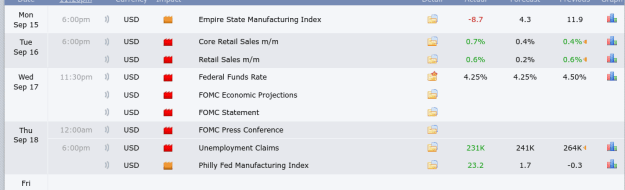 Click to Enlarge

Name: Screenshot 2025-09-18 at 23-32-44 Forex Factory Forex markets for the smart money.png
Size: 21 KB