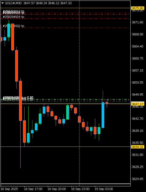 Click to Enlarge

Name: GOLD#M30 1909.png
Size: 6 KB