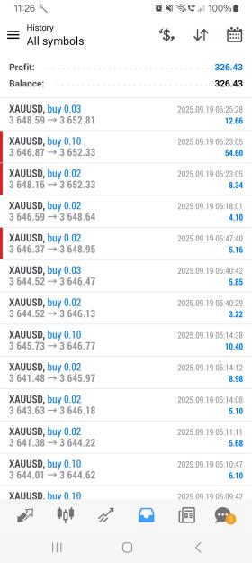 Click to Enlarge

Name: Screenshot_20250919_112659_MetaTrader 4.jpg
Size: 545 KB