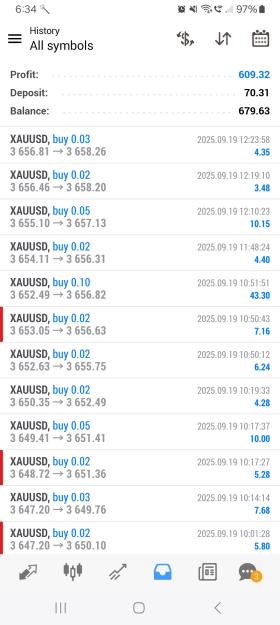 Click to Enlarge

Name: Screenshot_20250919_183429_MetaTrader 4.jpg
Size: 538 KB