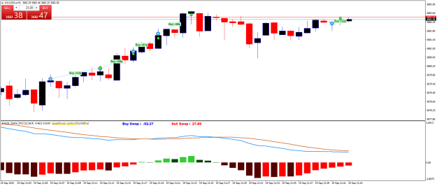 Click to Enlarge

Name: XAUUSD.aM1.png
Size: 18 KB