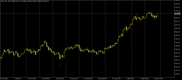 Click to Enlarge

Name: gold.png
Size: 11 KB