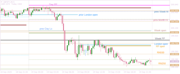 Click to Enlarge

Name: GBPJPYM15  pound selloff.png
Size: 13 KB