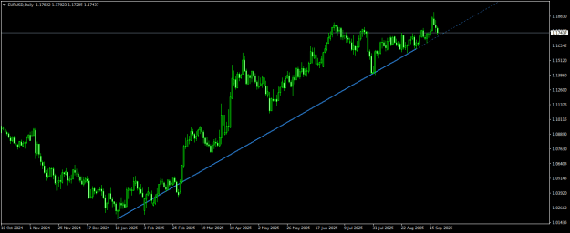 Click to Enlarge

Name: EURUSDDaily.png
Size: 14 KB