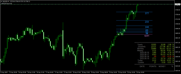 Click to Enlarge

Name: XAUUSDH1.png
Size: 21 KB