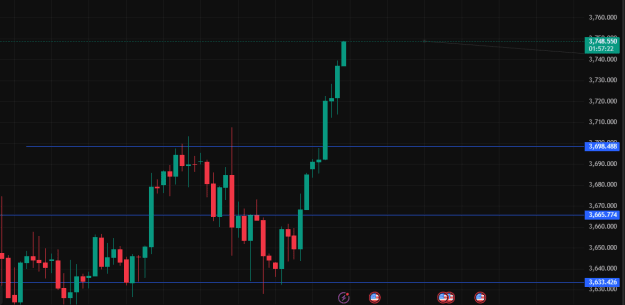 Click to Enlarge

Name: Still not bullish.png
Size: 14 KB