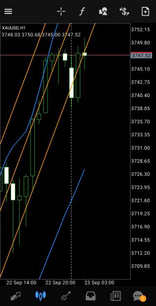 Click to Enlarge

Name: Screenshot_20250923_075638_MetaTrader 4.jpg
Size: 469 KB