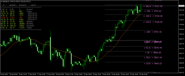 Click to Enlarge

Name: XAUUSDH1.png
Size: 28 KB