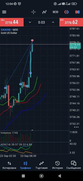 Click to Enlarge

Name: Screenshot_2025-09-23-12-04-58-748_net.metaquotes.metatrader5.jpg
Size: 579 KB