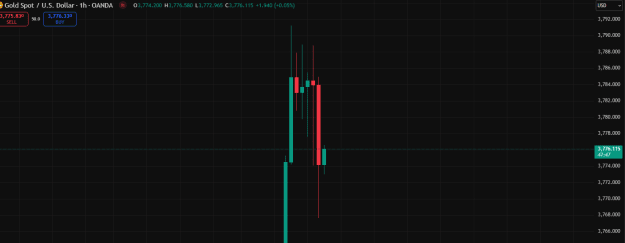 Click to Enlarge

Name: Sell scalping.png
Size: 17 KB