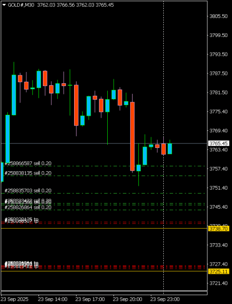 Click to Enlarge

Name: GOLD#M30 2409.png
Size: 6 KB