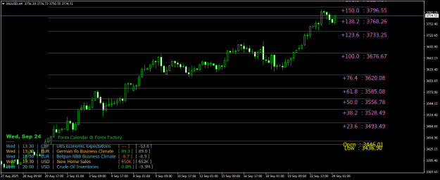 Click to Enlarge

Name: XAUUSDH4.png
Size: 29 KB