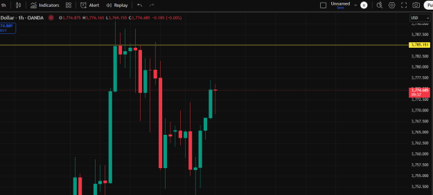 Click to Enlarge

Name: Bull Volume.png
Size: 18 KB